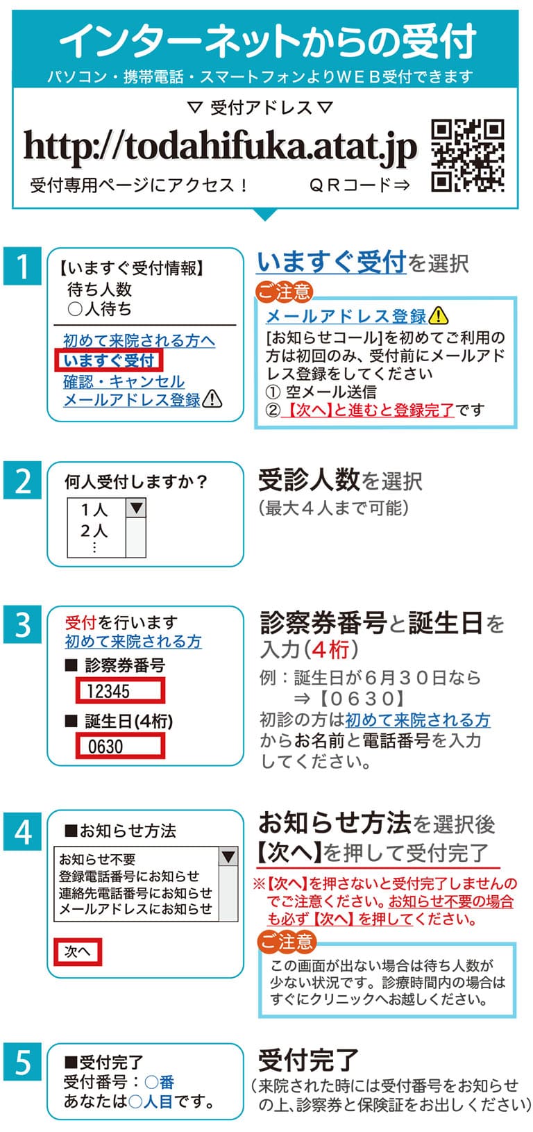 WEB受付方法