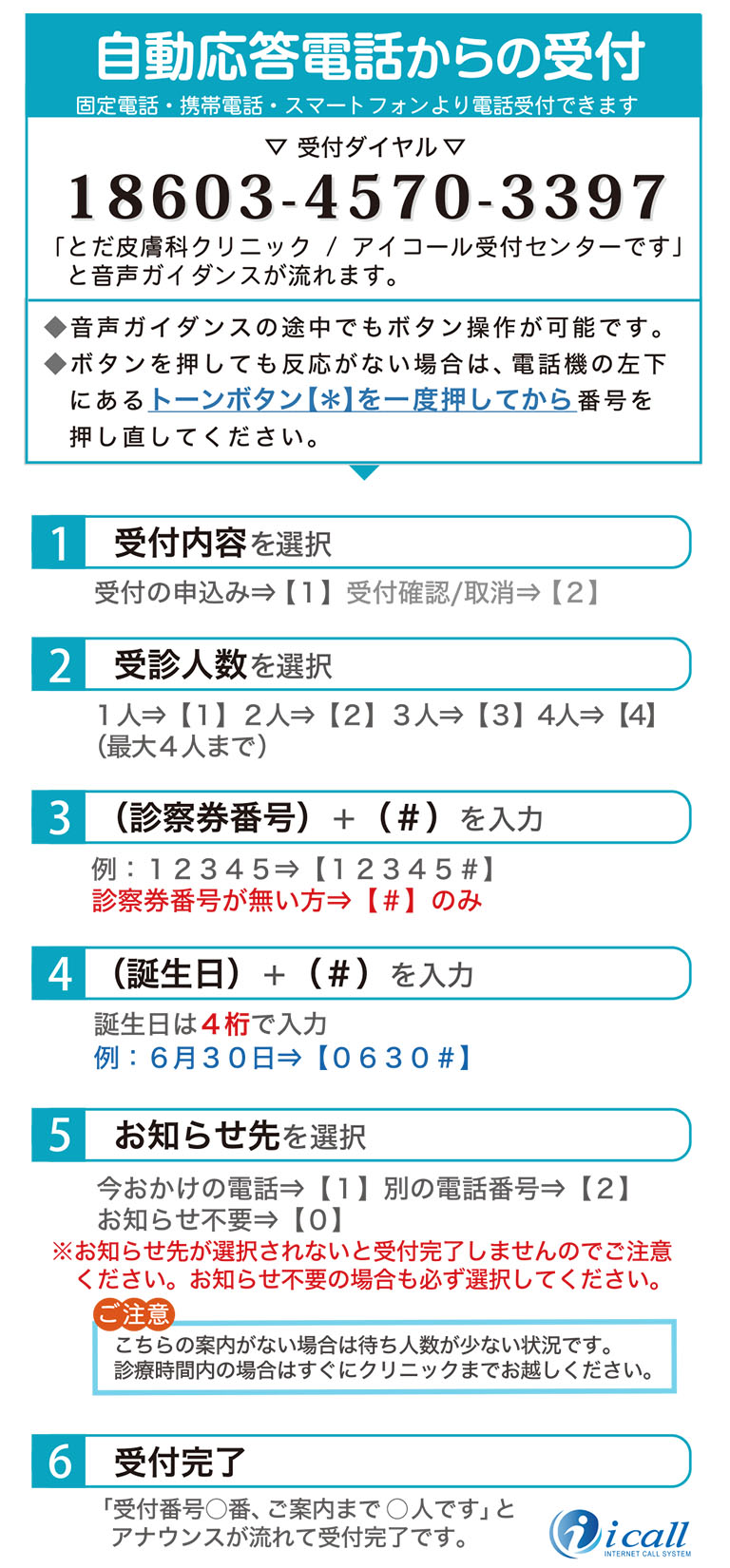電話予約方法